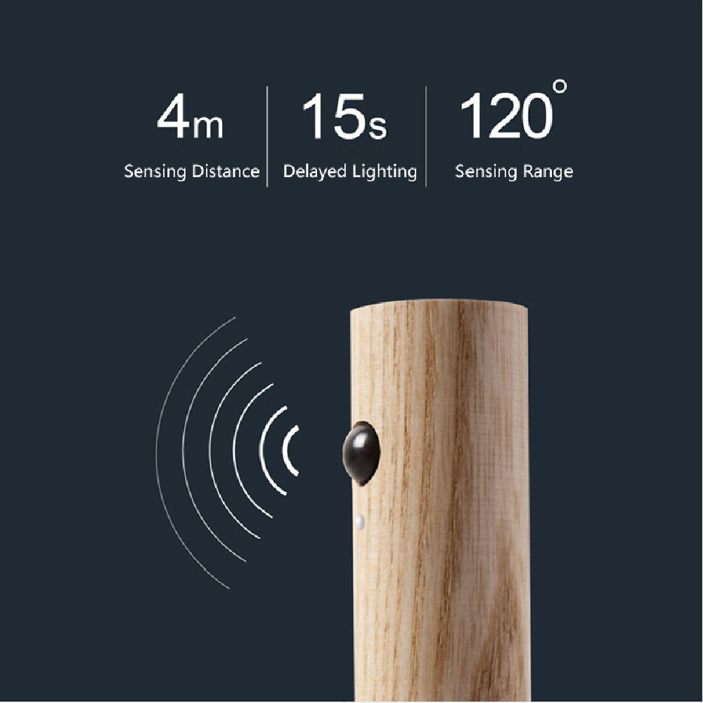 Wireless Auto LED USB Magnetic Wood Motion Sensor Light