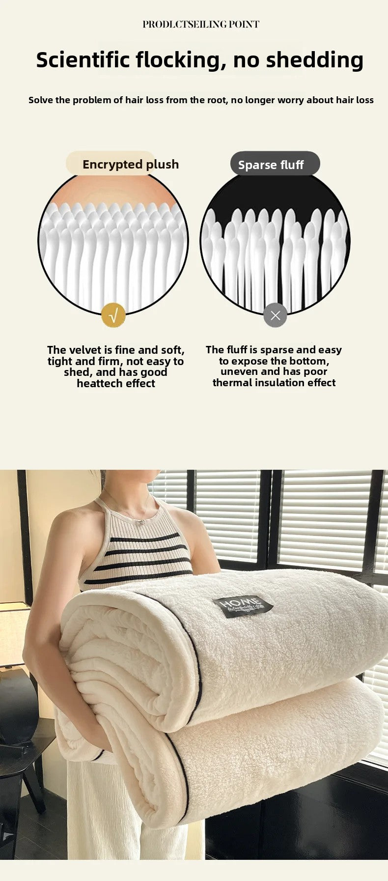 Woolen Thick Double-sided Fluffy Warm Blanket